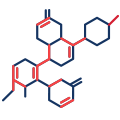 NGS Panels Metabolic Disorders Icon